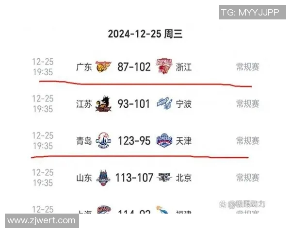 2011年CBA经典对决回顾江苏队与广东队的巅峰之战